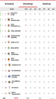LALIGA Official App скриншот 8