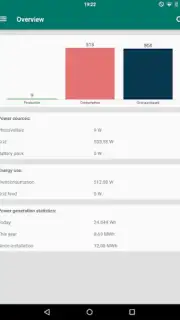 Photovoltaic Monitor скриншот 6