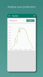 Photovoltaic Monitor скриншот 9
